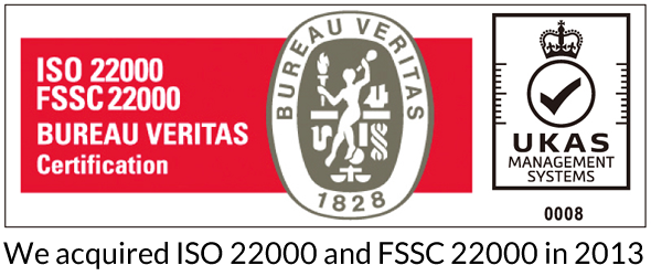 ISO22000/FSSC22000